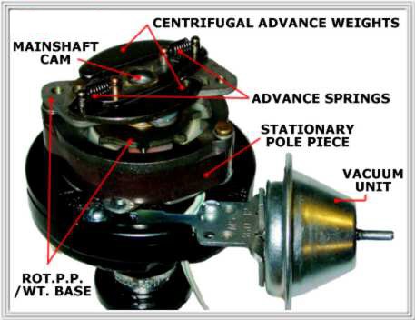 Distributor With Cap Removed